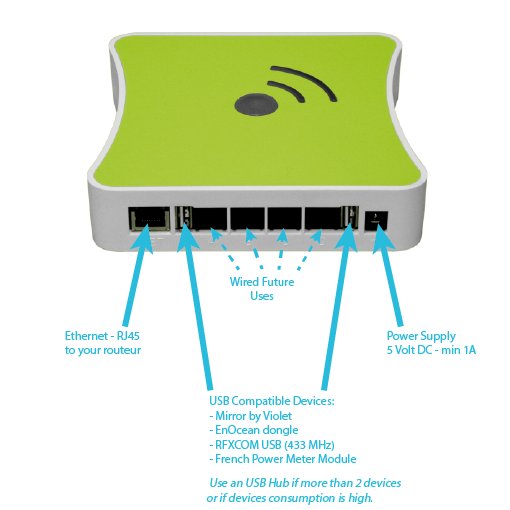 Eedomus - Box domotique Z-Wave+ EEDOMUS plus - Box domotique - LDLC