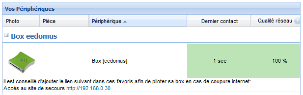 File:site_de_secours.png